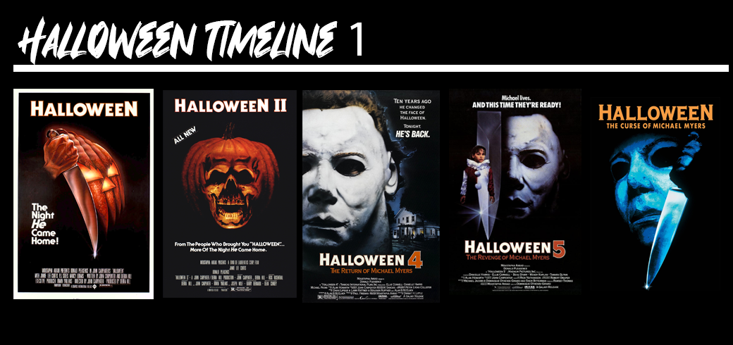 Halloween Timeline part one